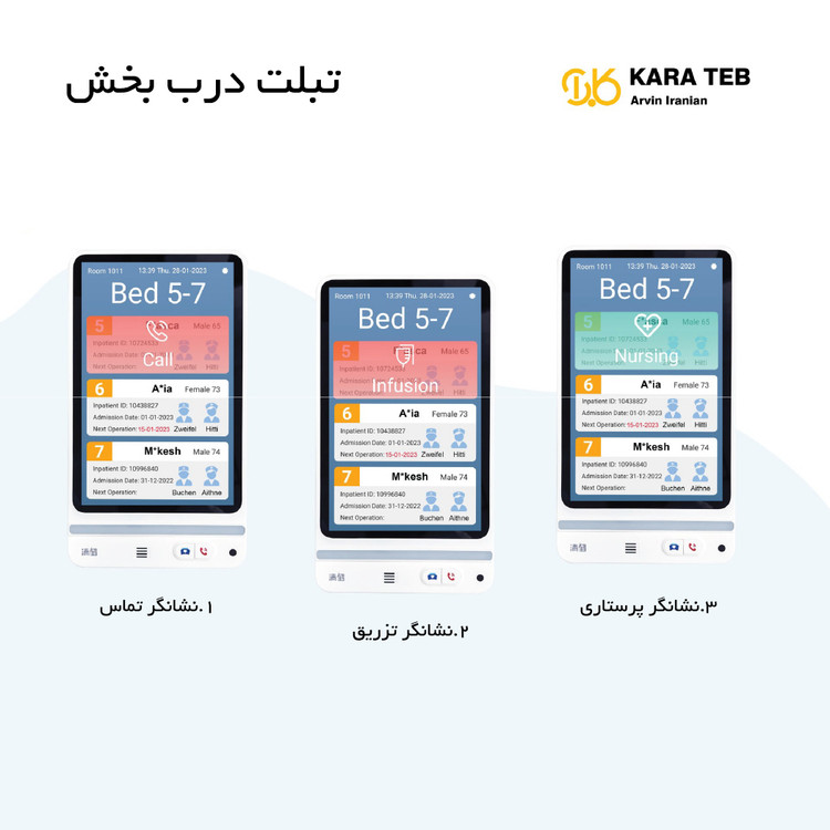 سیستم احضار پرستار هوشمند کارا طب 3